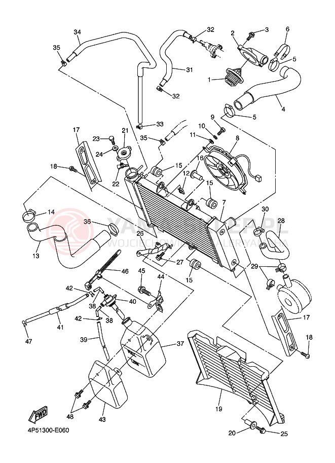 Schemat "Układ chlodzenia" do Yamaha FZ6-SA FAZER