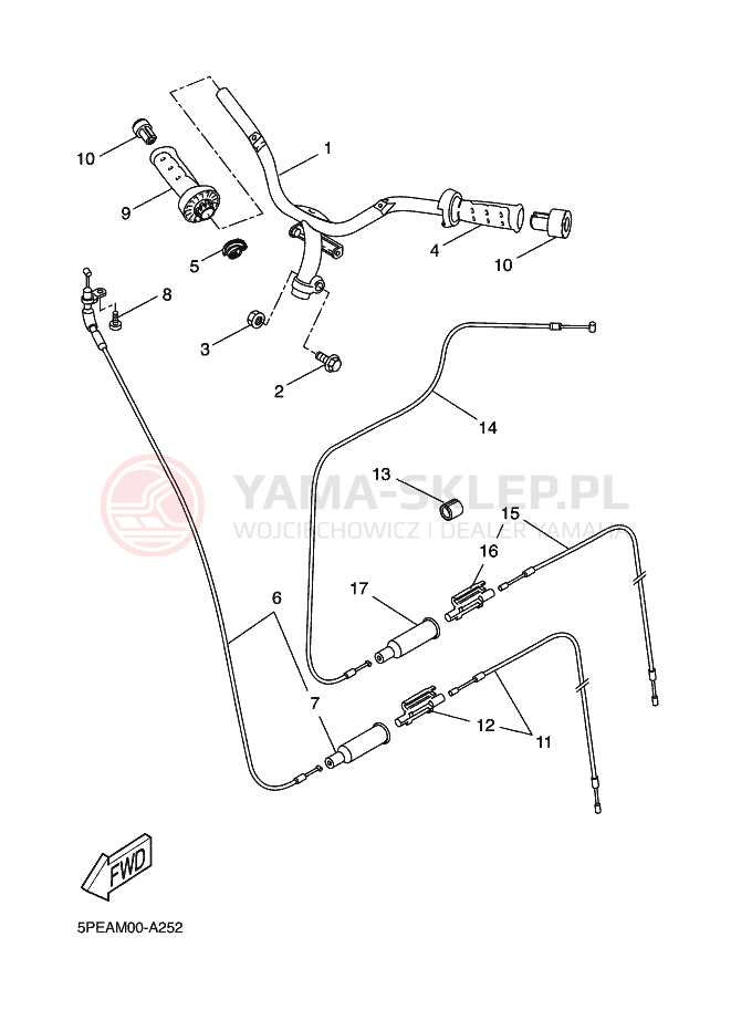 Schemat "Kierownica i osprzęt" do Yamaha AEROX