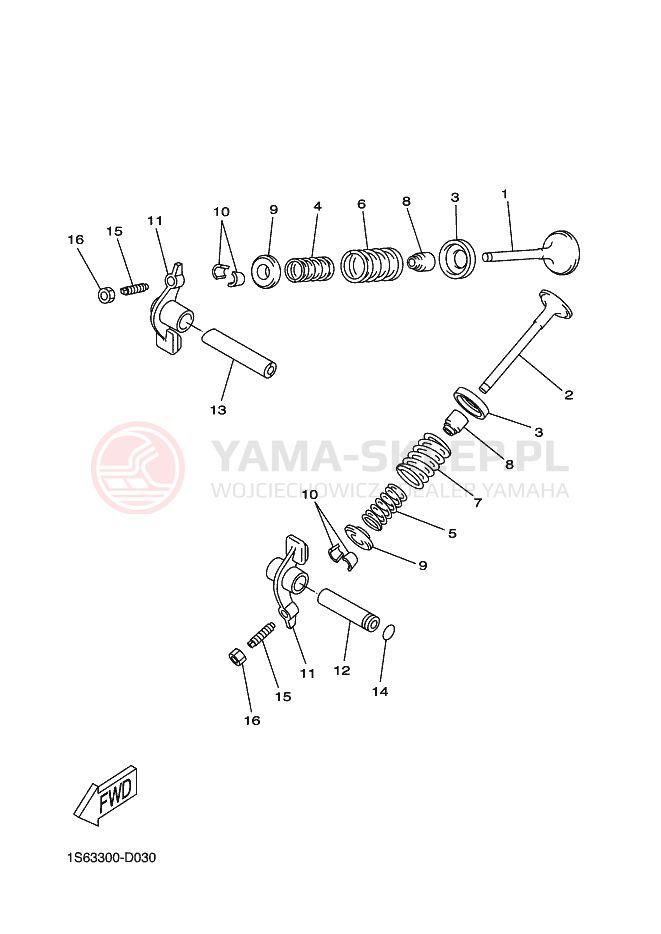Schemat "zawory" do Yamaha X-MAX 250