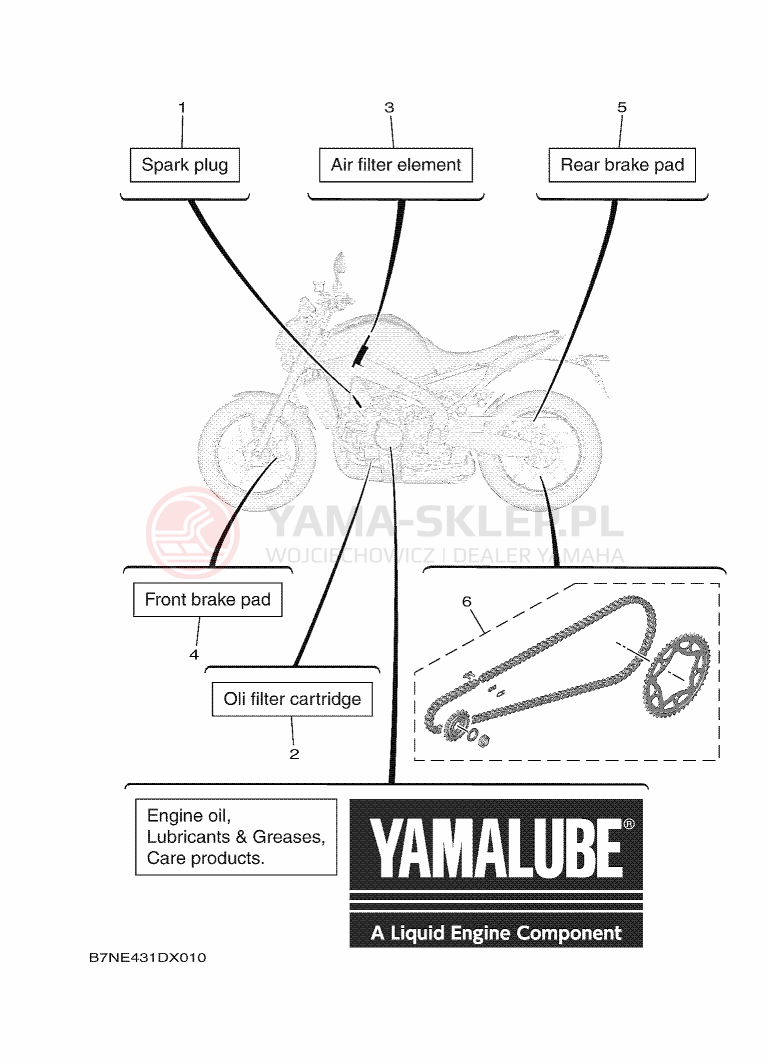 Schemat "CZĘŚCI SERWISOWE" do Yamaha TRACER 9