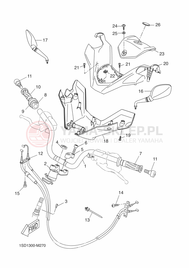 Schemat "Kierownica i osprzęt" do Yamaha X-MAX 400 ABS