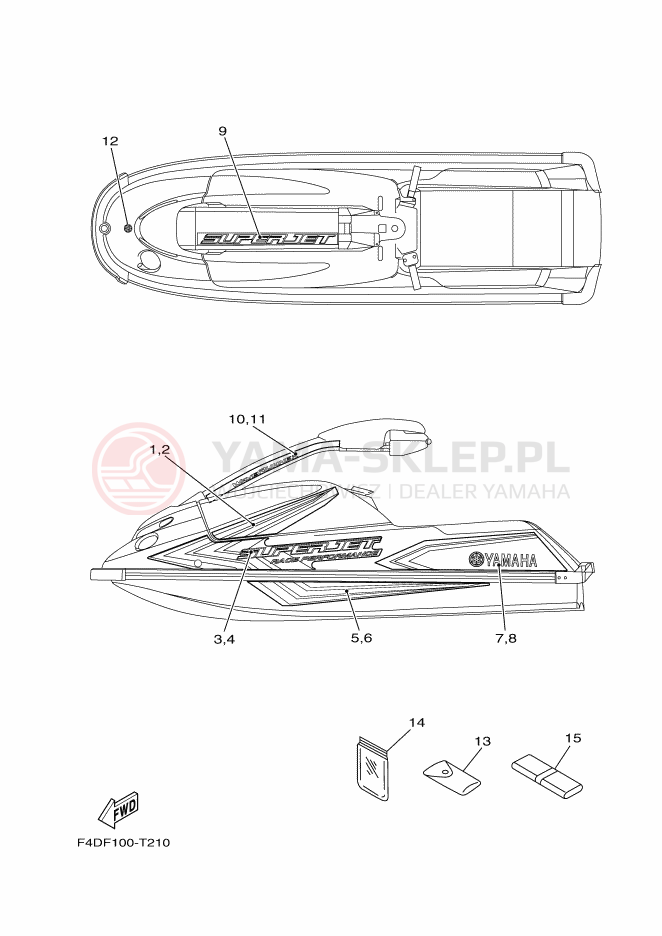 Schemat "Naklejki" do Yamaha SUPERJET