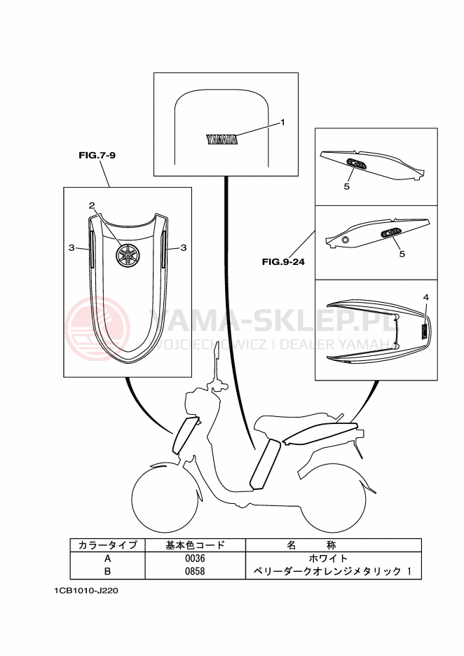 Schemat "naklejki" do Yamaha EC-03