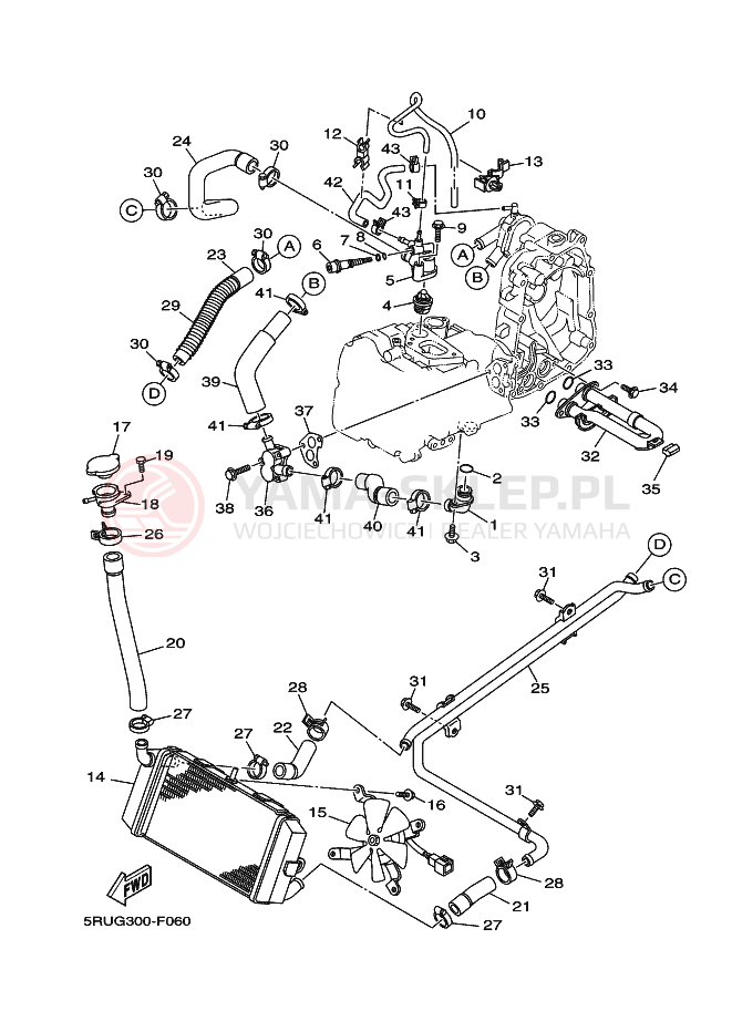 Schemat "Układ chlodzenia" do Yamaha YP400ABS