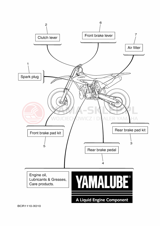 Schemat "CZĘŚCI SERWISOWE" do Yamaha YZ250