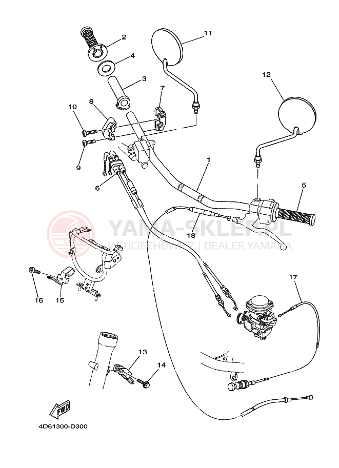 Schemat "Kierownica i osprzęt" do Yamaha XG250 TRICKER
