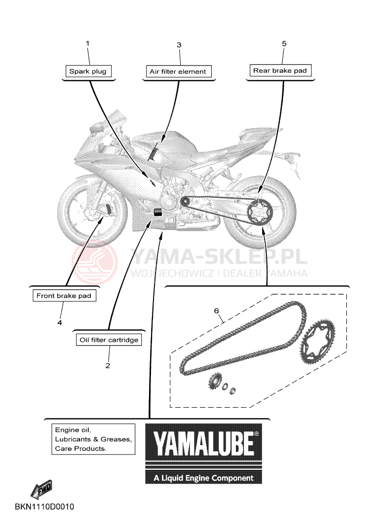 Schemat "REGULARNE CZĘŚCI KONSERWACYJNE" do Yamaha R9