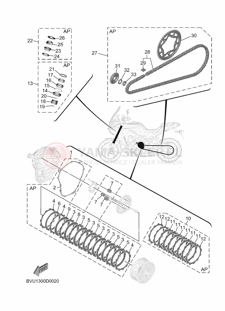 Schemat "Zestaw części do obsługi" do Yamaha TRACER 9GT