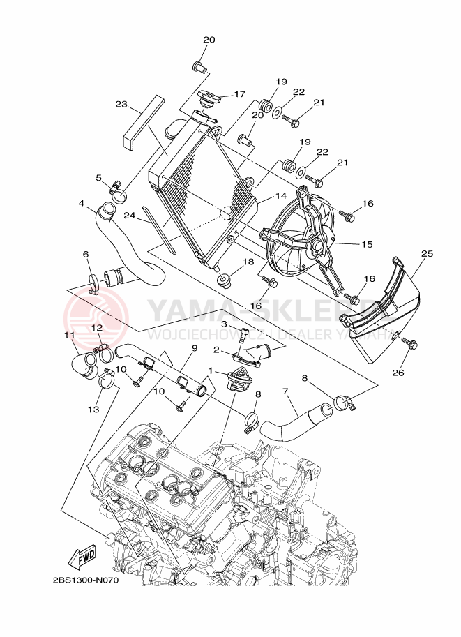 Schemat "Układ chlodzenia" do Yamaha XT1200Z