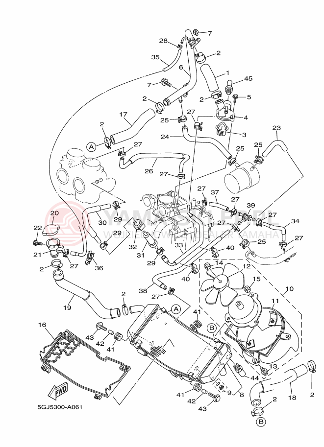 Schemat "Układ chlodzenia" do Yamaha TMAX