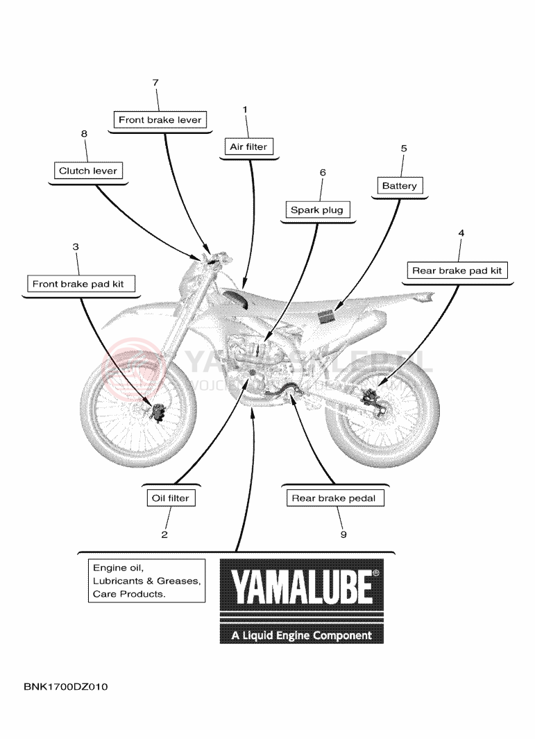 Schemat "CZĘŚCI SERWISOWE" do Yamaha WR450F