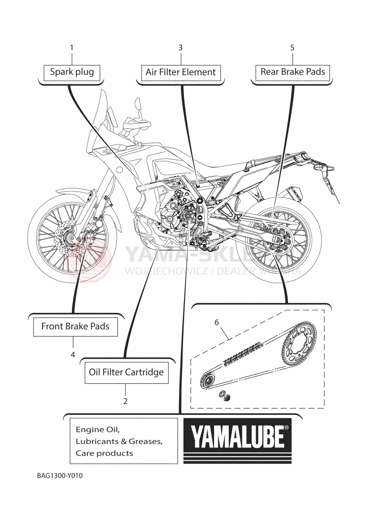 Schemat "CZĘŚCI SERWISOWE" do Yamaha TENERE 700 WORLD RAID