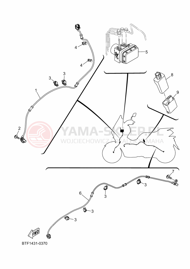 Schemat "SPRZĘT ELEKTRYCZNY 3" do Yamaha NMAX 125