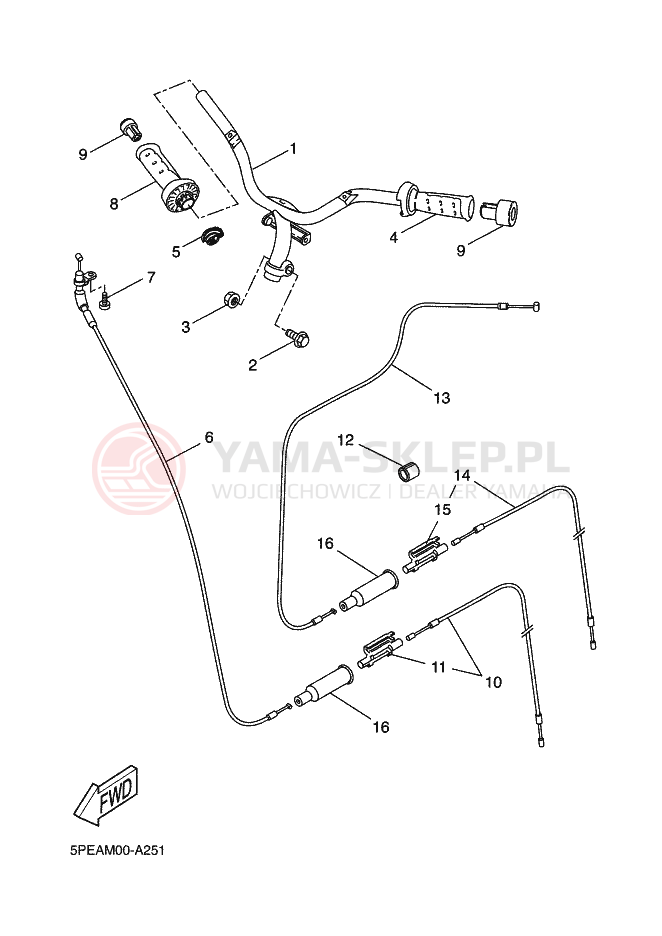 Schemat "Kierownica i osprzęt" do Yamaha AEROX
