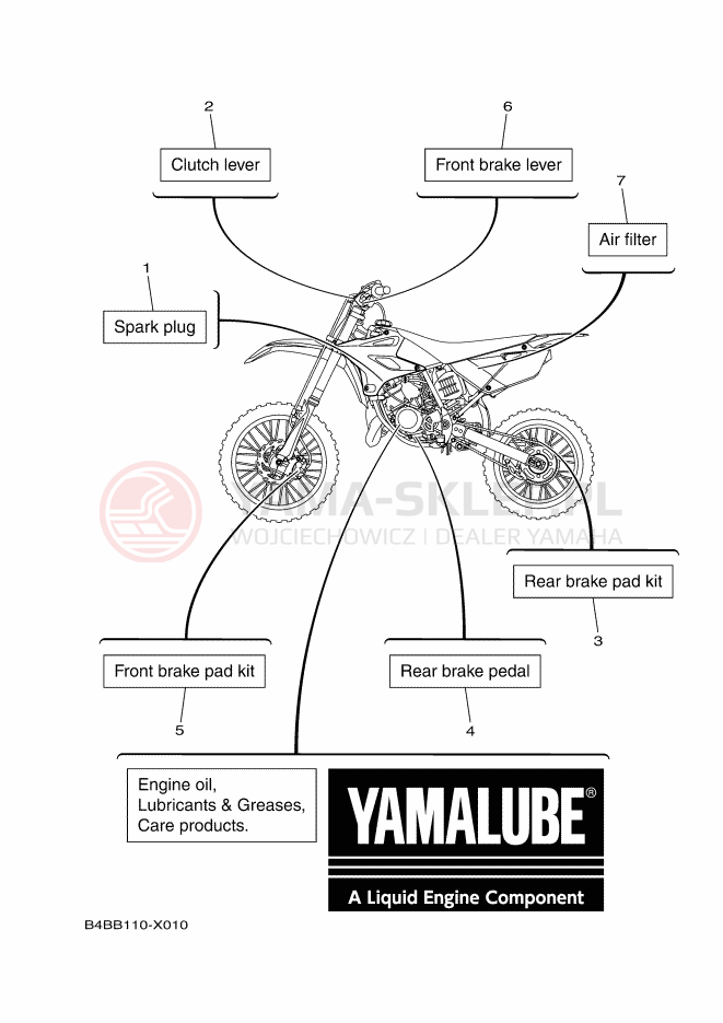 Schemat "CZĘŚCI SERWISOWE" do Yamaha YZ85