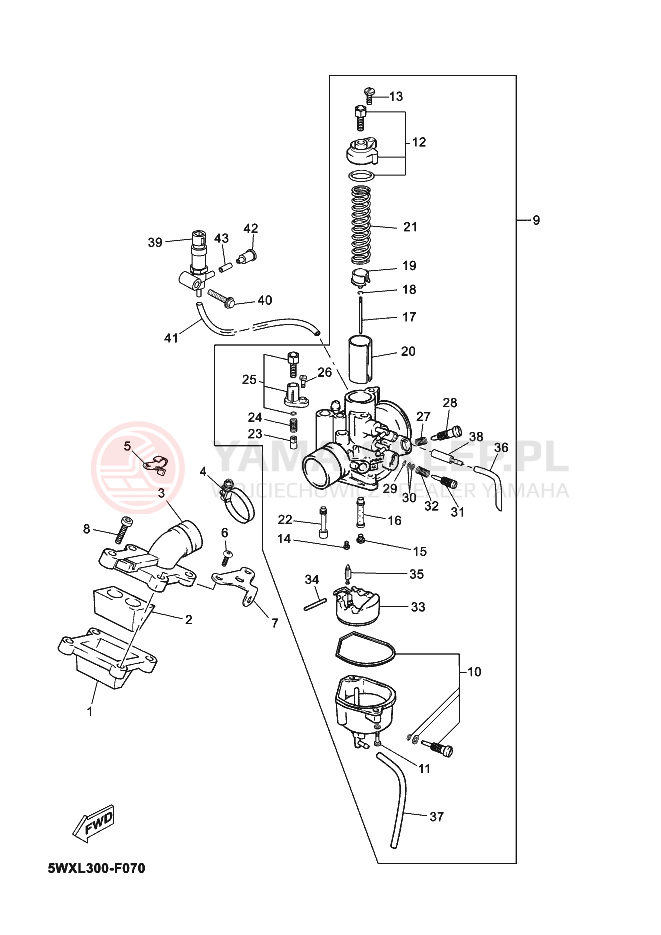 Schemat "Gaźnik" do Yamaha TZR50