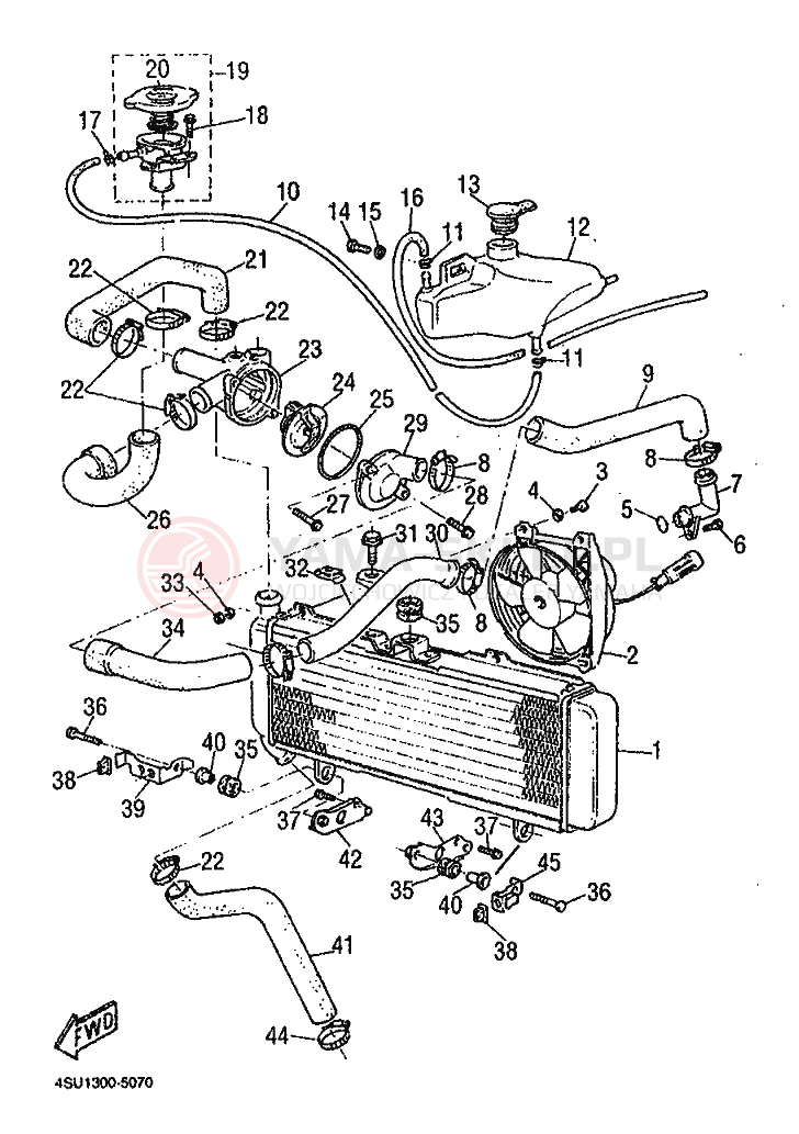 Schemat "Węże chłodnicy" do Yamaha SRZ660