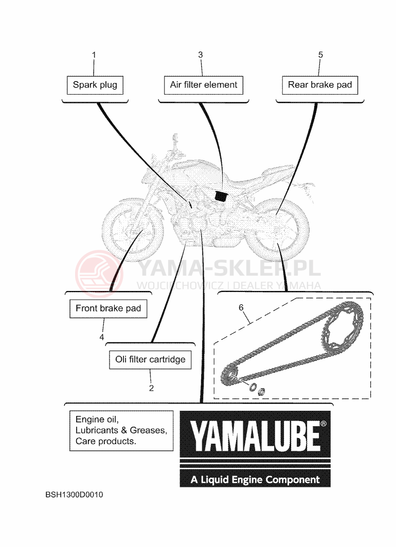 Schemat "REGULARNE CZĘŚCI KONSERWACYJNE" do Yamaha MT-07 Y-AMT