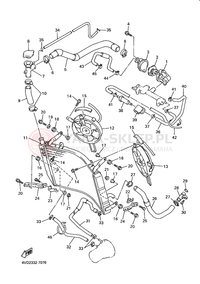 Schemat "Układ chlodzenia" do Yamaha YZF1000R THUNDERACE