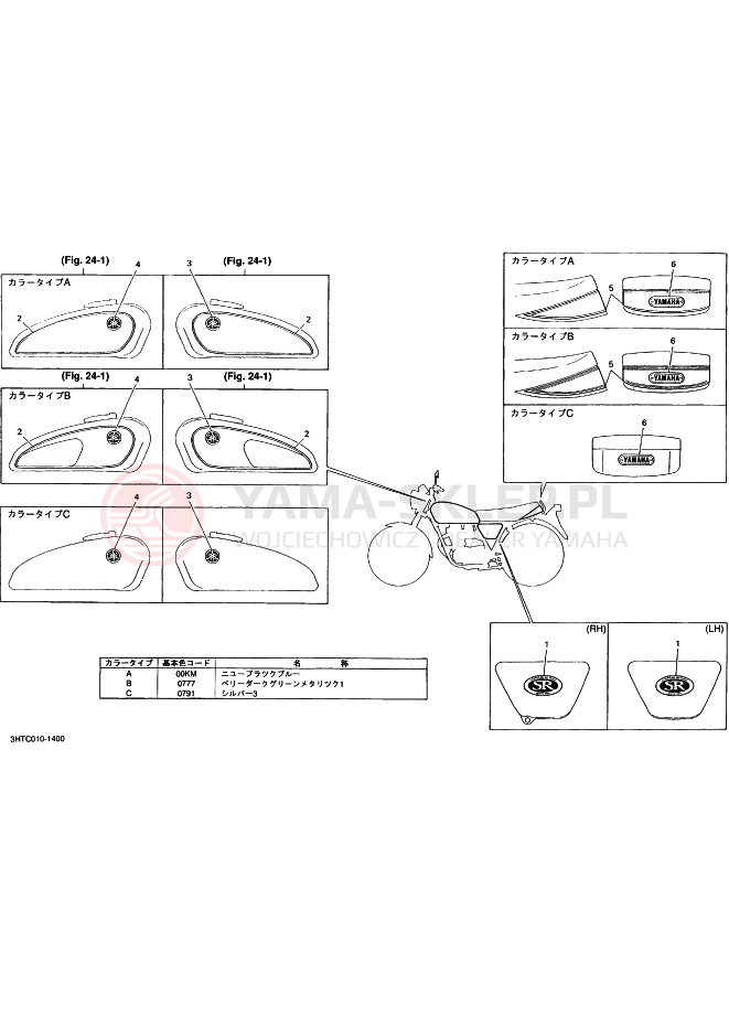 Schemat "naklejki" do Yamaha SR400