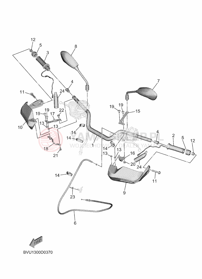 Schemat "Kierownica i osprzęt" do Yamaha TRACER 9GT