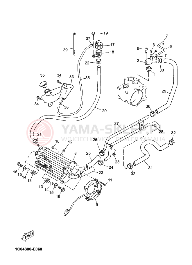 Schemat "Układ chlodzenia" do Yamaha X-MAX 250