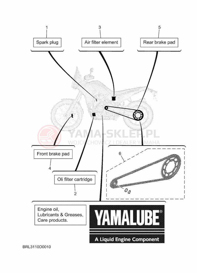 Schemat "REGULARNE CZĘŚCI KONSERWACYJNE" do Yamaha TENERE 700 35KW