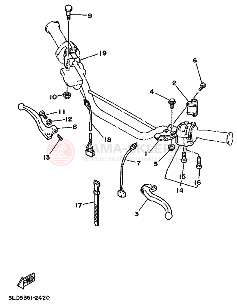 Schemat "Kierownica i osprzęt" do Yamaha XTZ750 SUPERTENERE