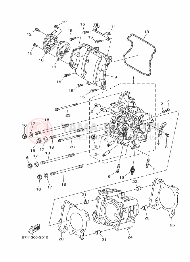 Schemat "cylinder" do Yamaha XMAX 300