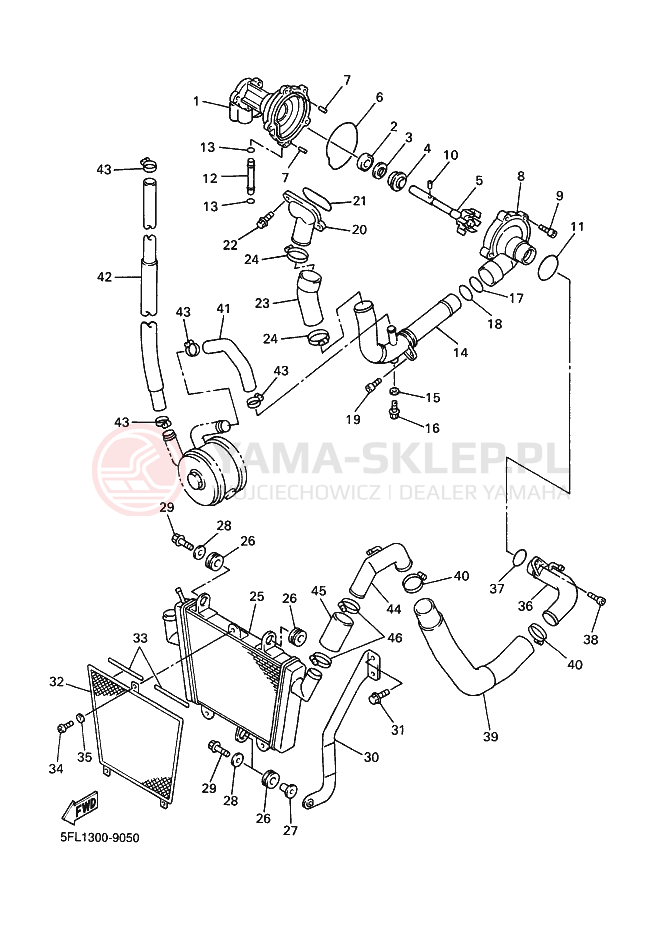 Schemat "Układ chłodzenia" do Yamaha YZF-R7 R7