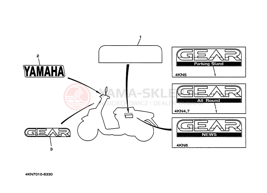 Schemat "naklejki" do Yamaha BA50N GEAR