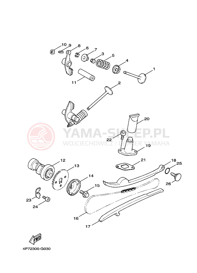 Schemat "zawory" do Yamaha XC125E