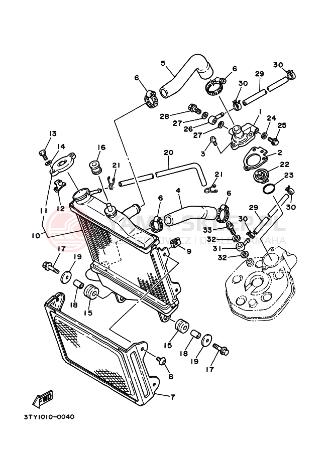 Schemat "Układ chlodzenia" do Yamaha TZR125
