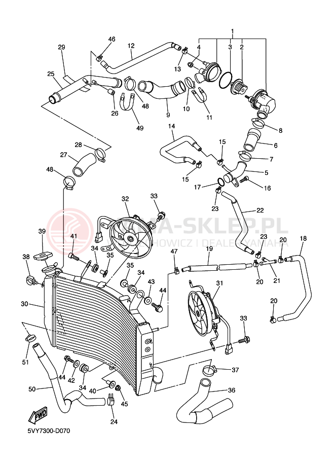 Schemat "Węże chłodnicy" do Yamaha YZF-R1