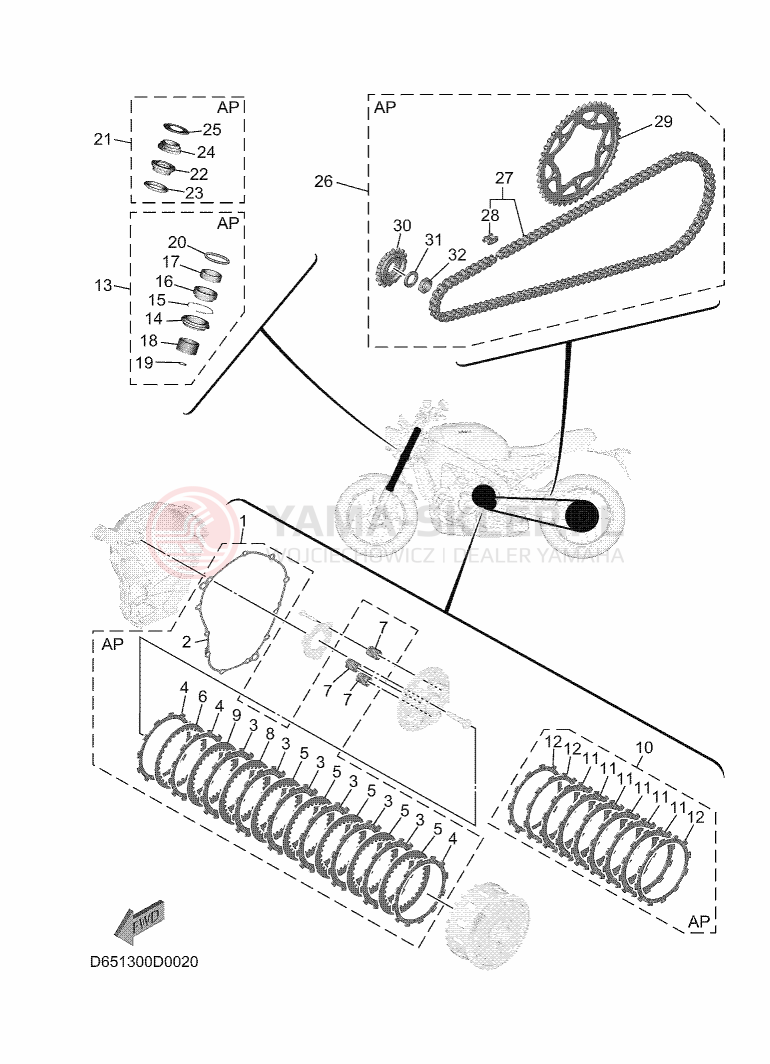 Schemat "Zestaw części do obsługi" do Yamaha XSR900