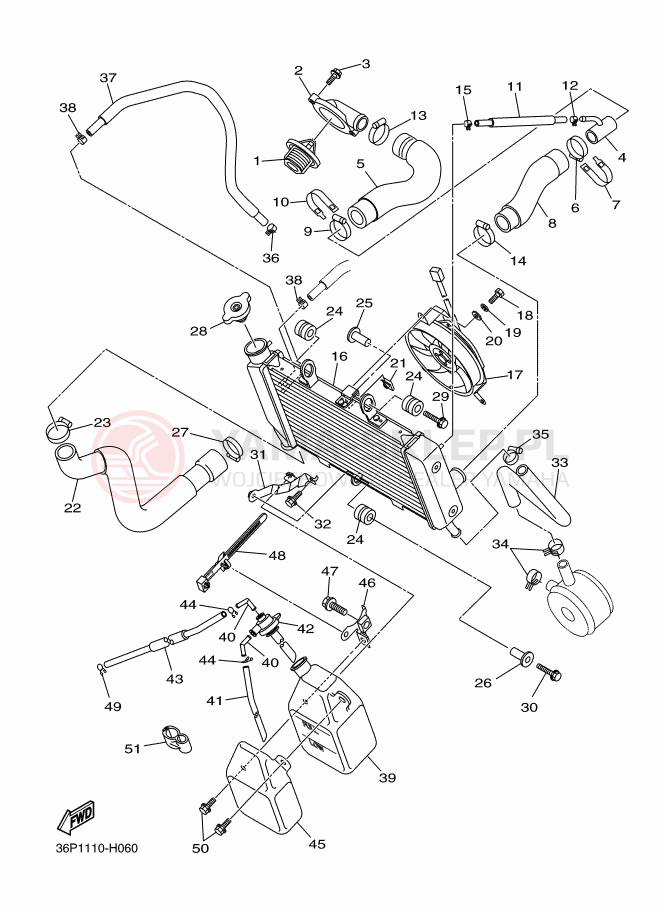 Schemat "Układ chlodzenia" do Yamaha XJ6F