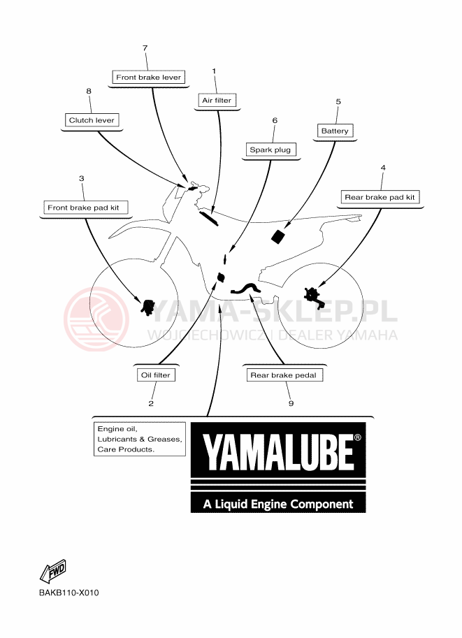 Schemat "CZĘŚCI SERWISOWE" do Yamaha WR250F