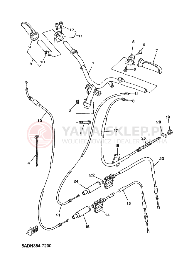 Schemat "TARCZA" do Yamaha OVETTO 50