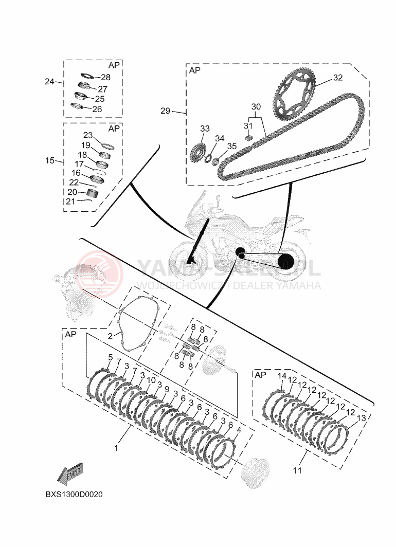 Schemat "Zestaw części do obsługi" do Yamaha TRACER 9 GT Y-AMT