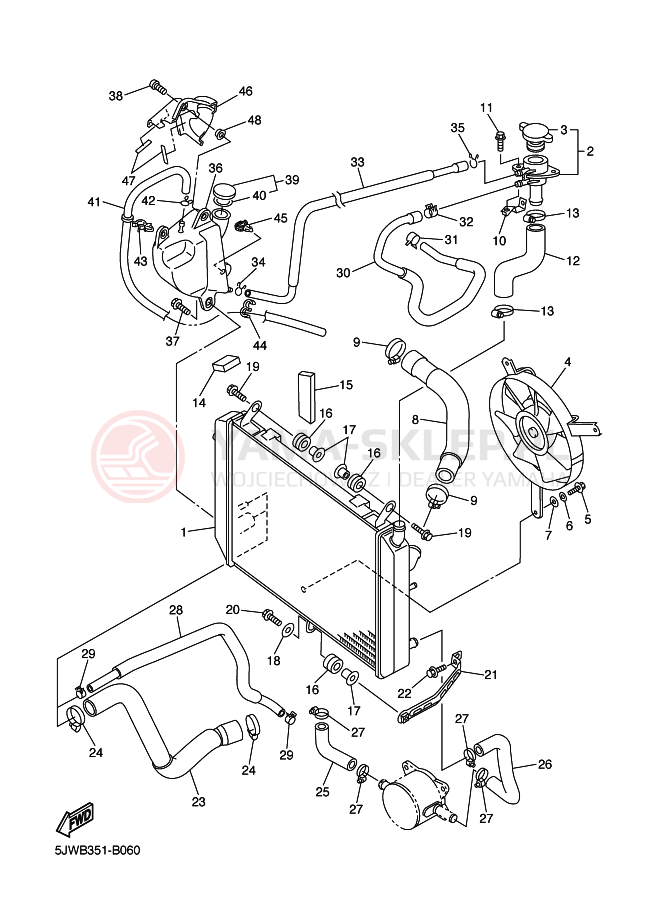 Schemat "Układ chlodzenia" do Yamaha FJR1300