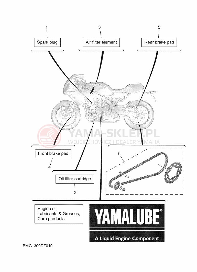 Schemat "REGULARNE CZĘŚCI KONSERWACYJNE" do Yamaha XSR900 GT 35KW