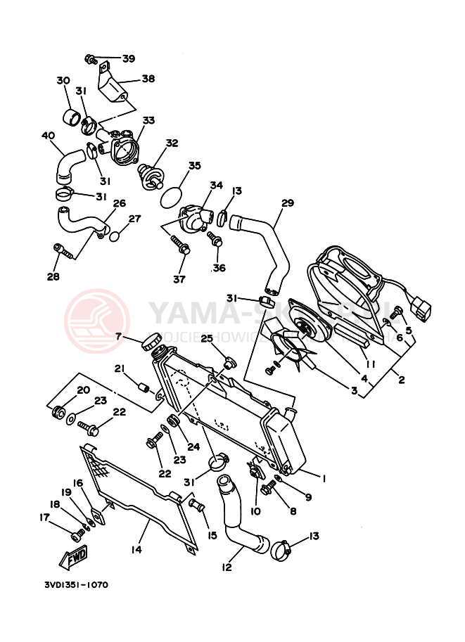 Schemat "Węże chłodnicy" do Yamaha TDM850