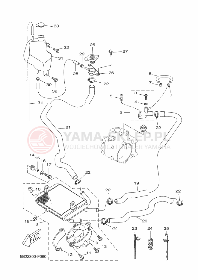 Schemat "Układ chlodzenia" do Yamaha XCITY