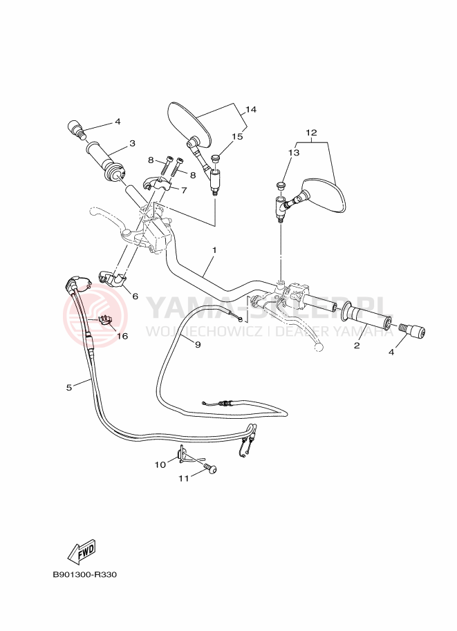 Schemat "Kierownica i osprzęt" do Yamaha XSR900