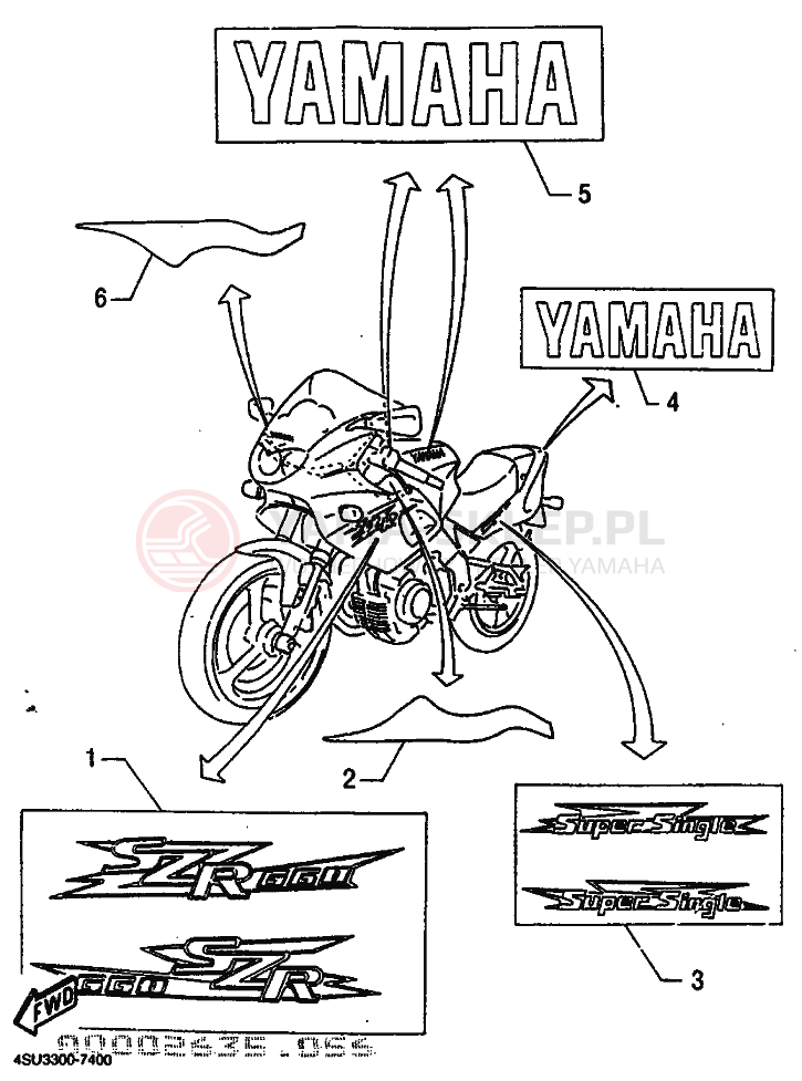 Schemat "naklejki" do Yamaha SZR660