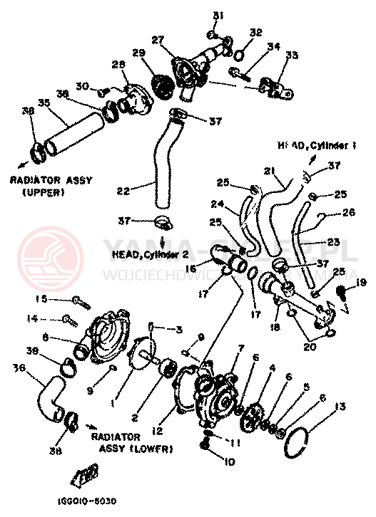 Schemat "Układ chłodzenia" do Yamaha RD500LC