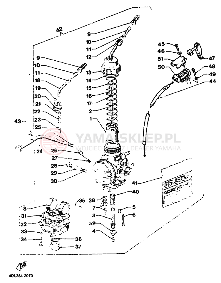 Schemat "Gaźnik" do Yamaha TZR125