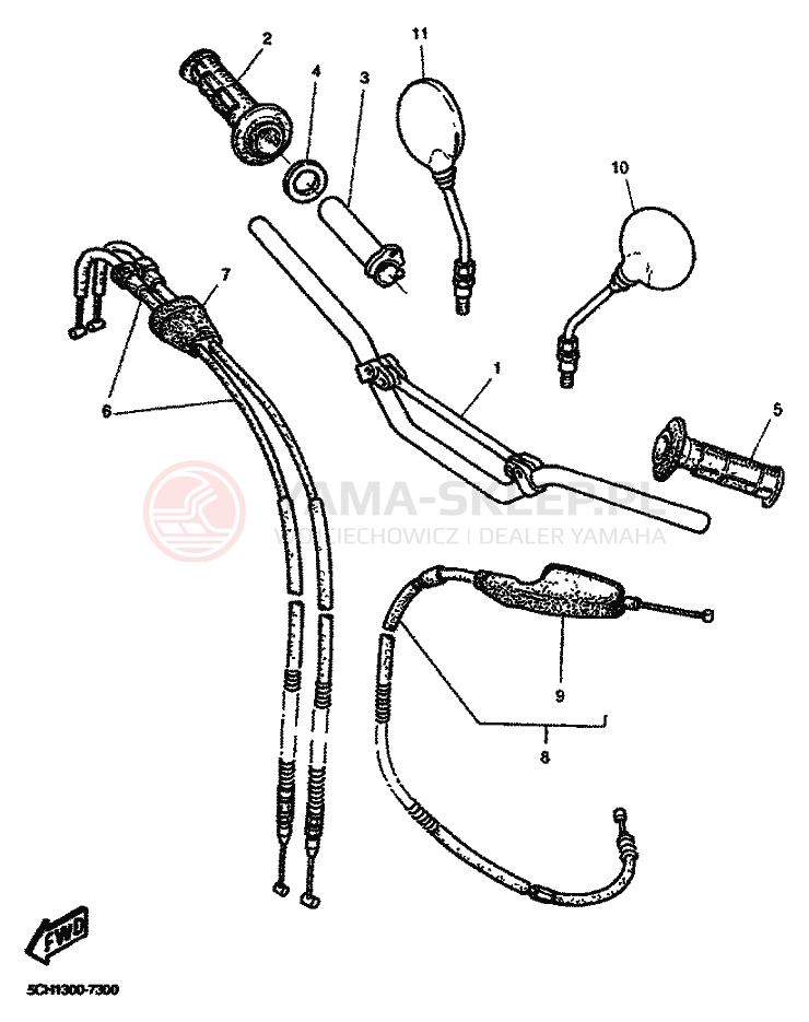Schemat "Kierownica i osprzęt" do Yamaha TT600R