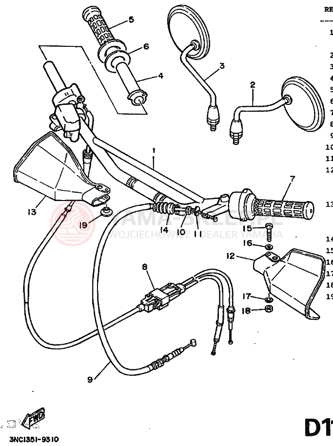 Schemat "Kierownica i osprzęt" do Yamaha DT125R