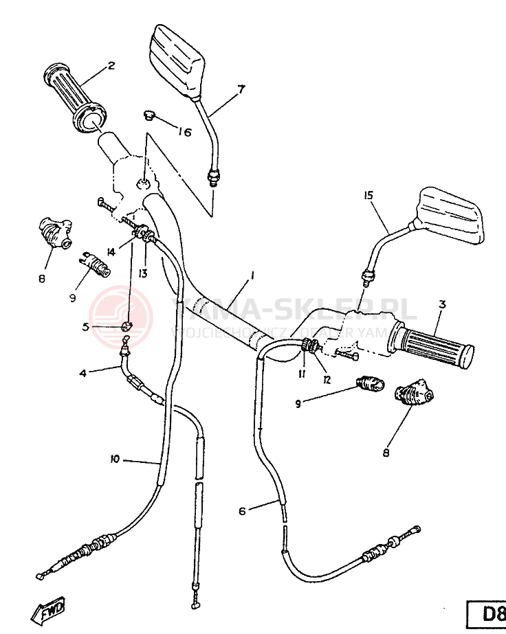 Schemat "Kierownica i osprzęt" do Yamaha SR125
